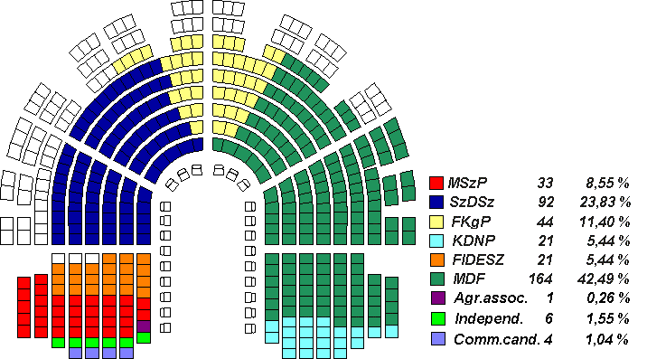 ogyules_90.gif (17058 bytes)